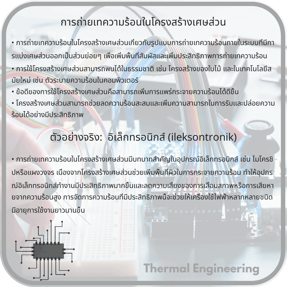 การถ่ายเทความร้อนในโครงสร้างเศษส่วน