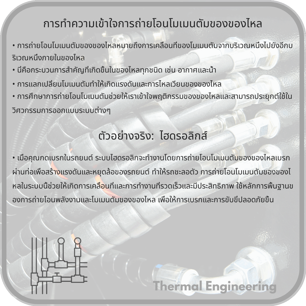 การทำความเข้าใจการถ่ายโอนโมเมนตัมของของไหล