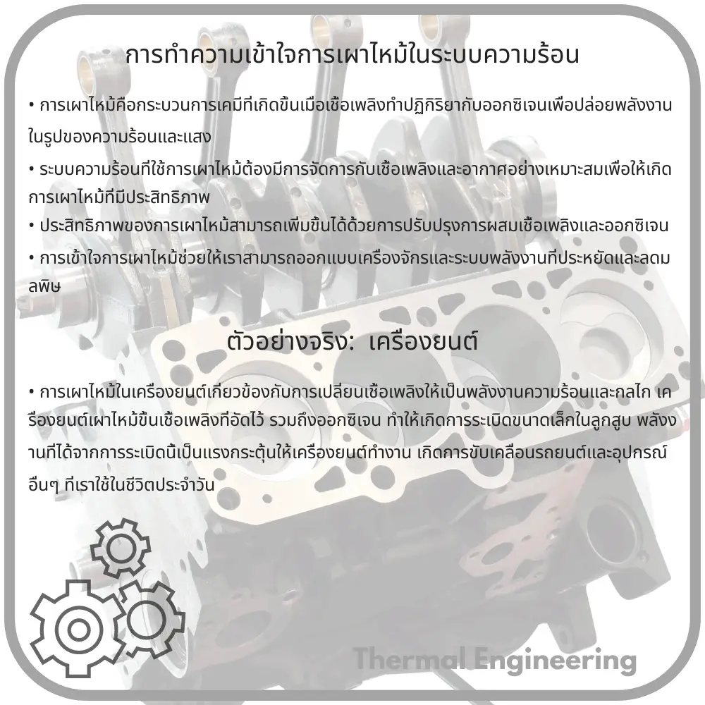 การทำความเข้าใจการเผาไหม้ในระบบความร้อน