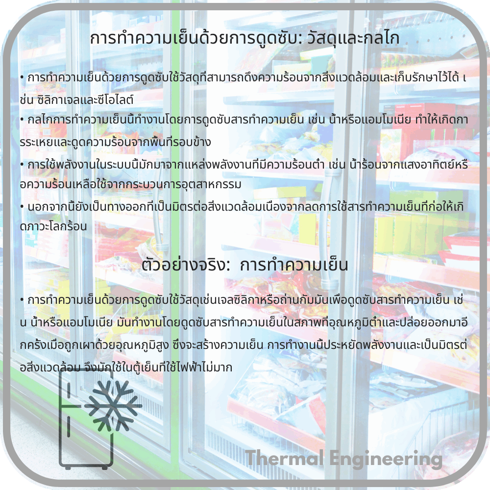 การทำความเย็นด้วยการดูดซับ: วัสดุและกลไก