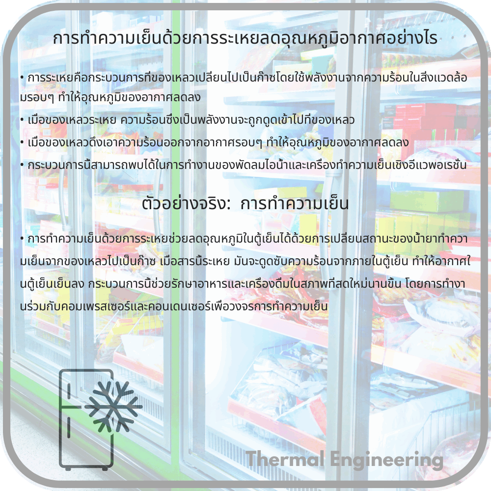 การทำความเย็นด้วยการระเหยลดอุณหภูมิอากาศอย่างไร