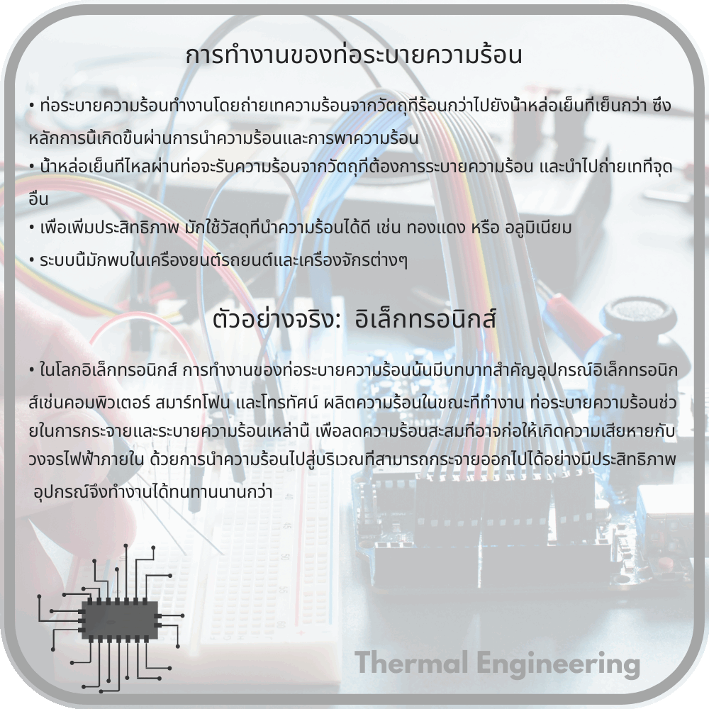 การทำงานของท่อระบายความร้อน