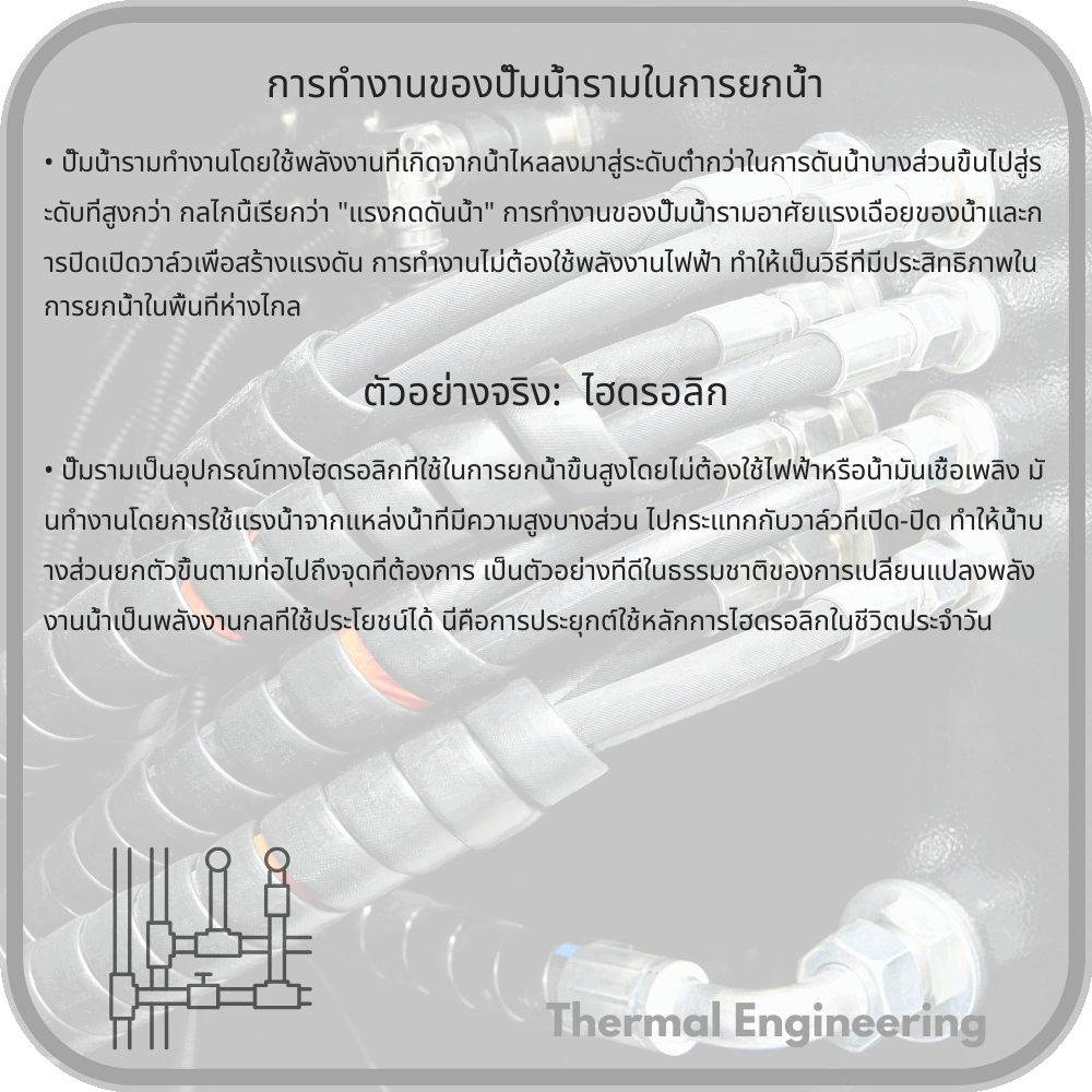 การทำงานของปั๊มน้ำรามในการยกน้ำ