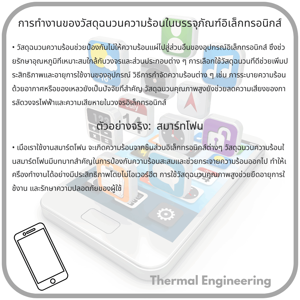 การทำงานของวัสดุฉนวนความร้อนในบรรจุภัณฑ์อิเล็กทรอนิกส์
