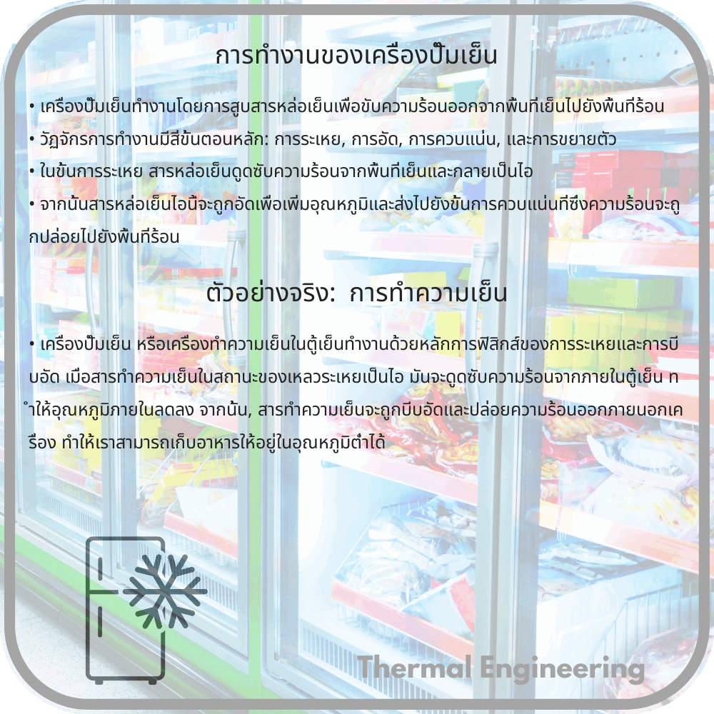 การทำงานของเครื่องปั๊มเย็น