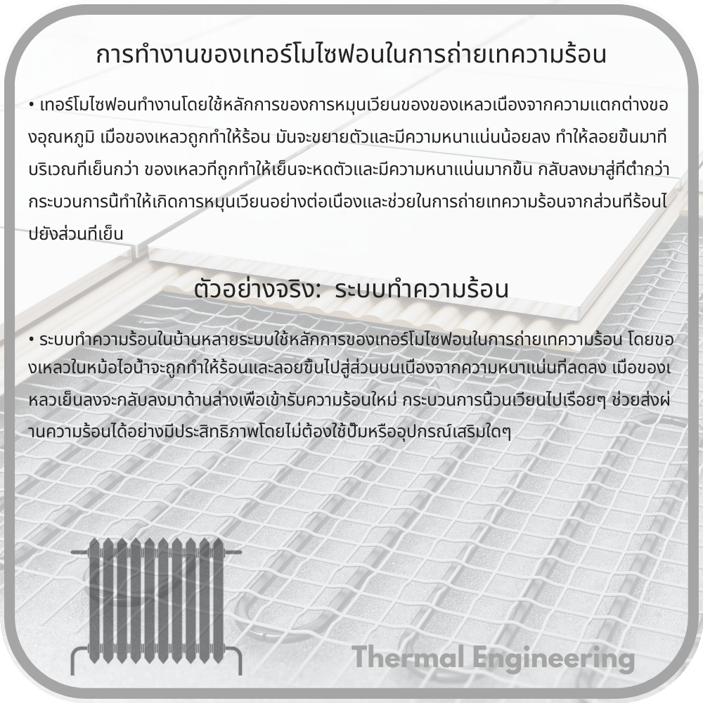 การทำงานของเทอร์โมไซฟอนในการถ่ายเทความร้อน