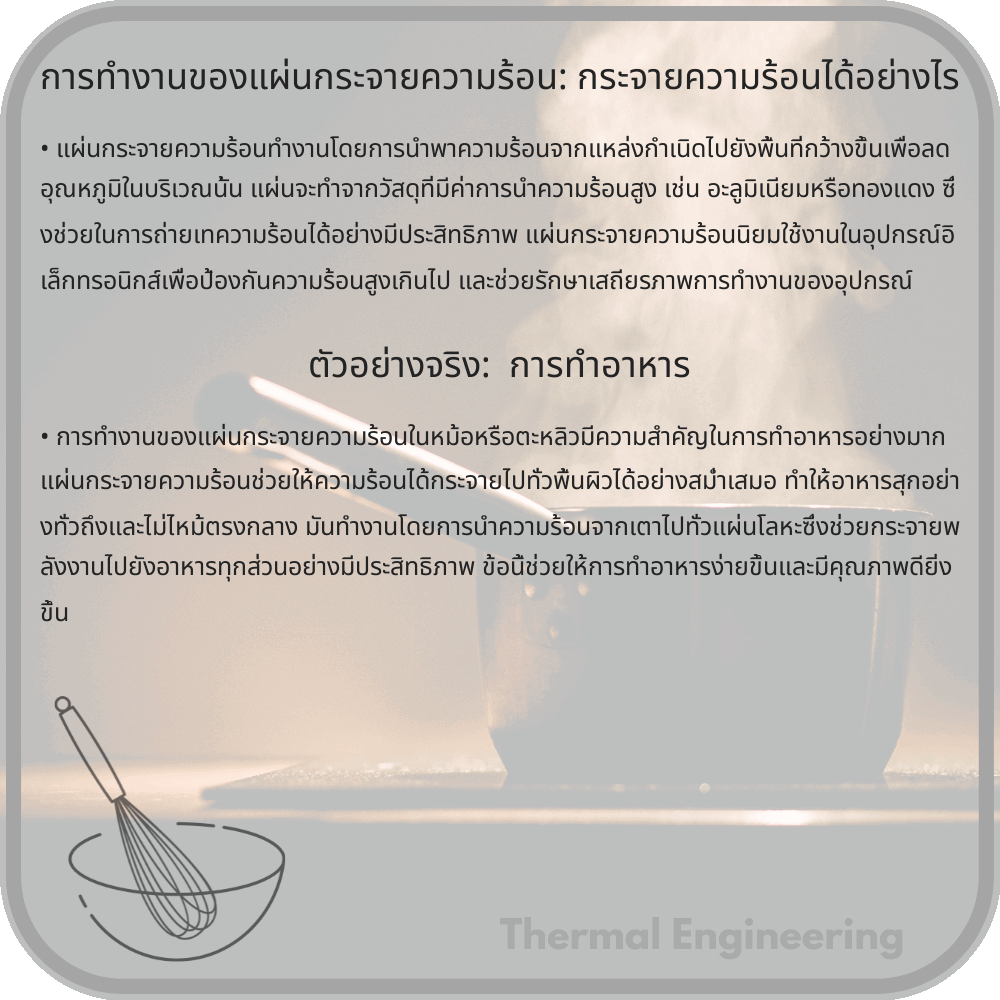 การทำงานของแผ่นกระจายความร้อน: กระจายความร้อนได้อย่างไร