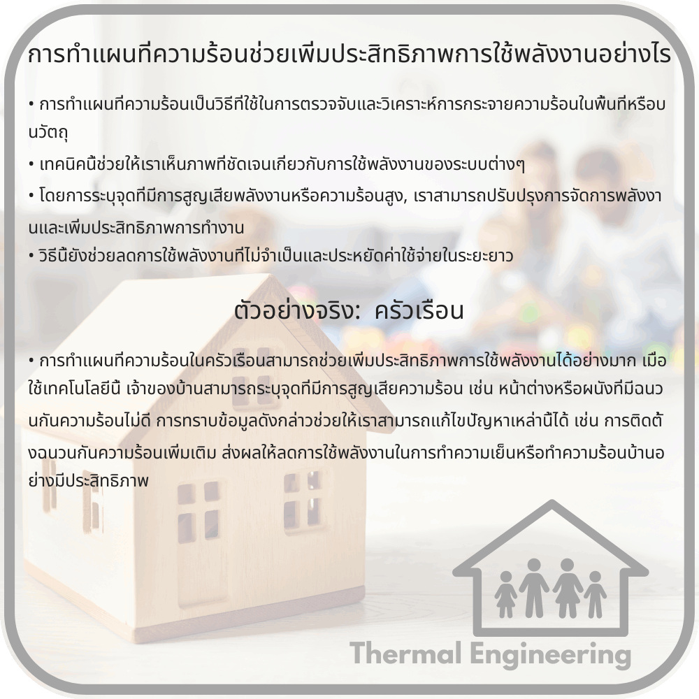 การทำแผนที่ความร้อนช่วยเพิ่มประสิทธิภาพการใช้พลังงานอย่างไร