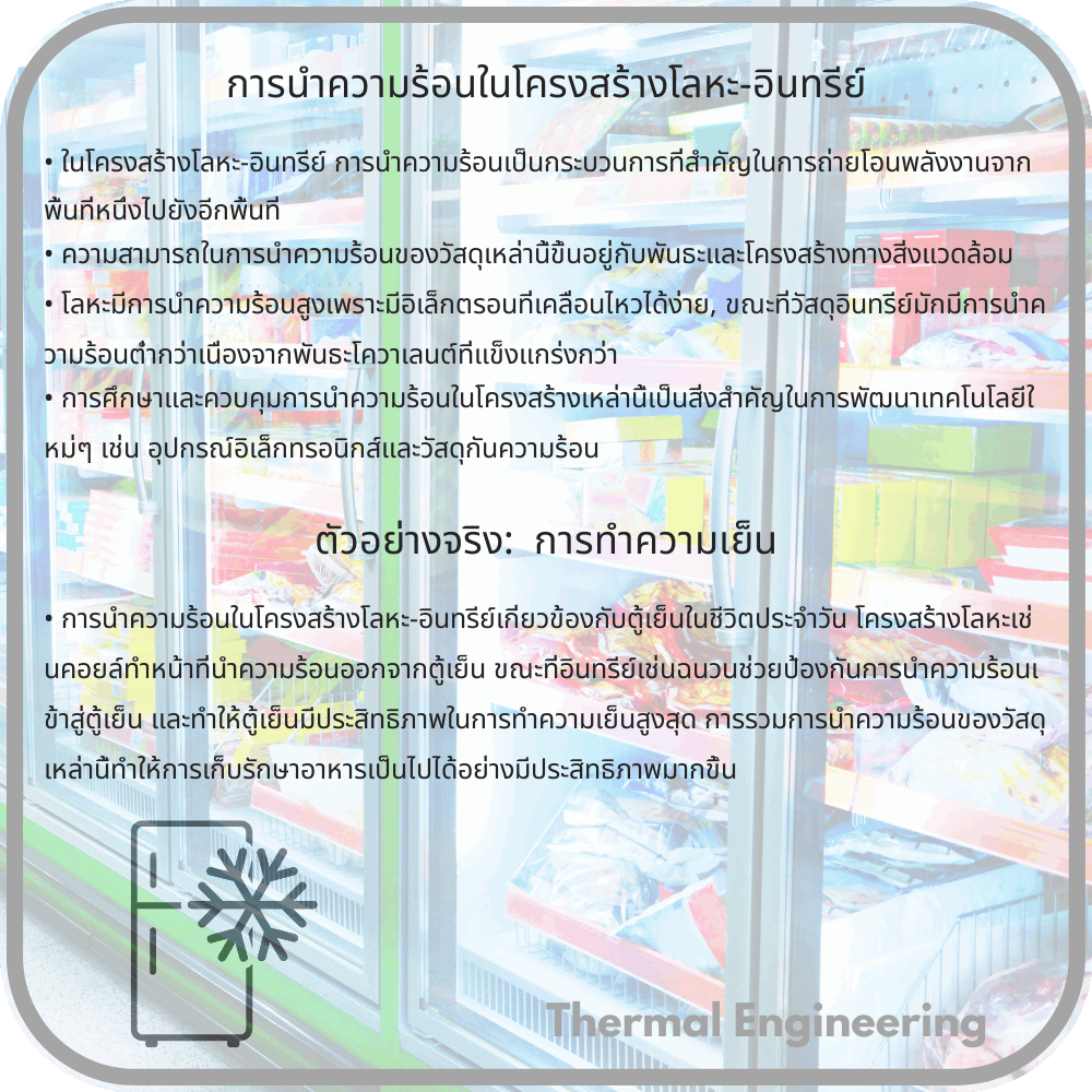 การนำความร้อนในโครงสร้างโลหะ-อินทรีย์
