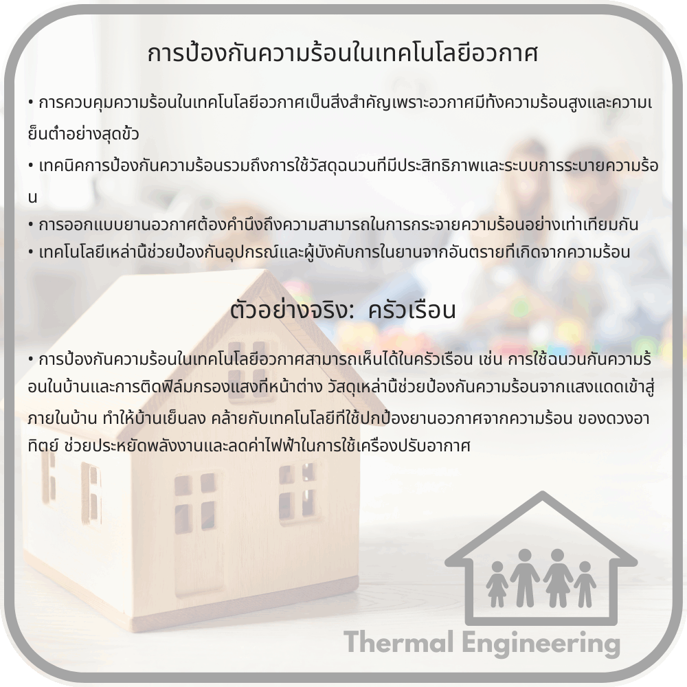 การป้องกันความร้อนในเทคโนโลยีอวกาศ