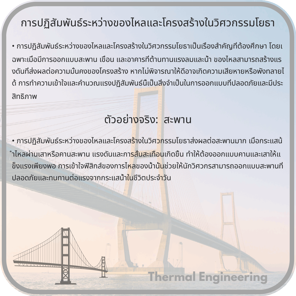 การปฏิสัมพันธ์ระหว่างของไหลและโครงสร้างในวิศวกรรมโยธา