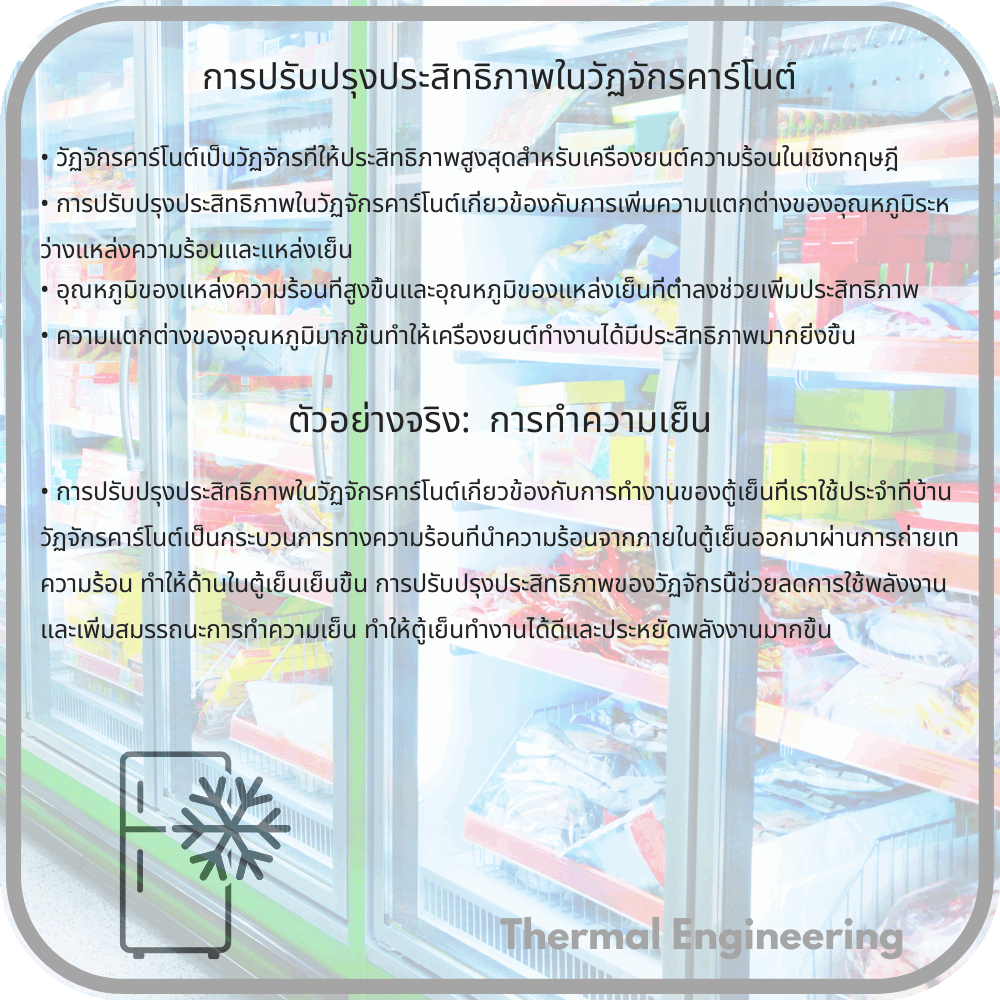 การปรับปรุงประสิทธิภาพในวัฏจักรคาร์โนต์