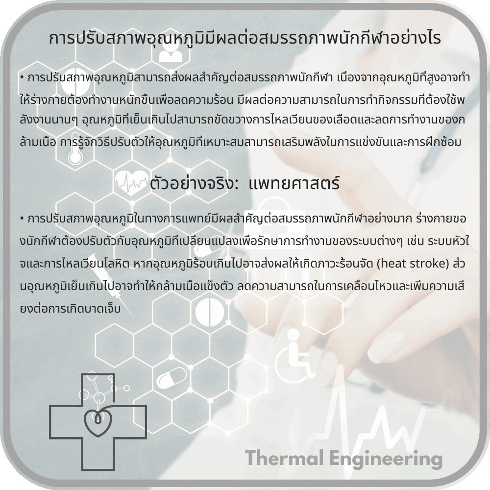 การปรับสภาพอุณหภูมิมีผลต่อสมรรถภาพนักกีฬาอย่างไร