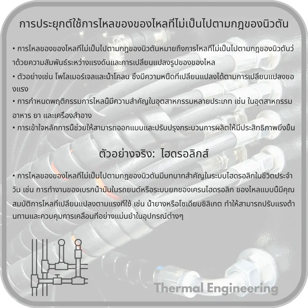 การประยุกต์ใช้การไหลของของไหลที่ไม่เป็นไปตามกฎของนิวตัน