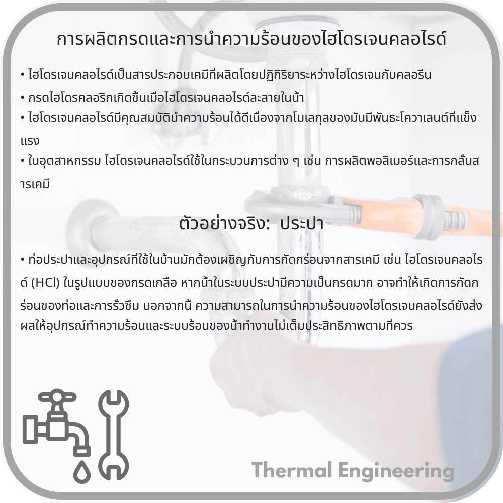 การผลิตกรดและการนำความร้อนของไฮโดรเจนคลอไรด์