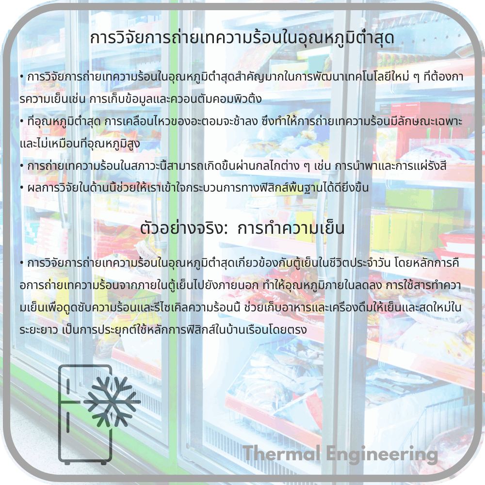 การวิจัยการถ่ายเทความร้อนในอุณหภูมิต่ำสุด
