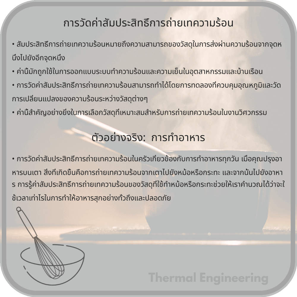 การวัดค่าสัมประสิทธิ์การถ่ายเทความร้อน