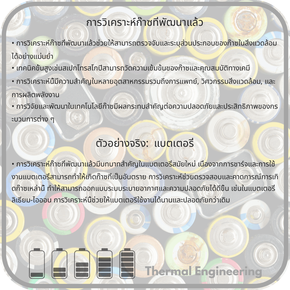 การวิเคราะห์ก๊าซที่พัฒนาแล้ว