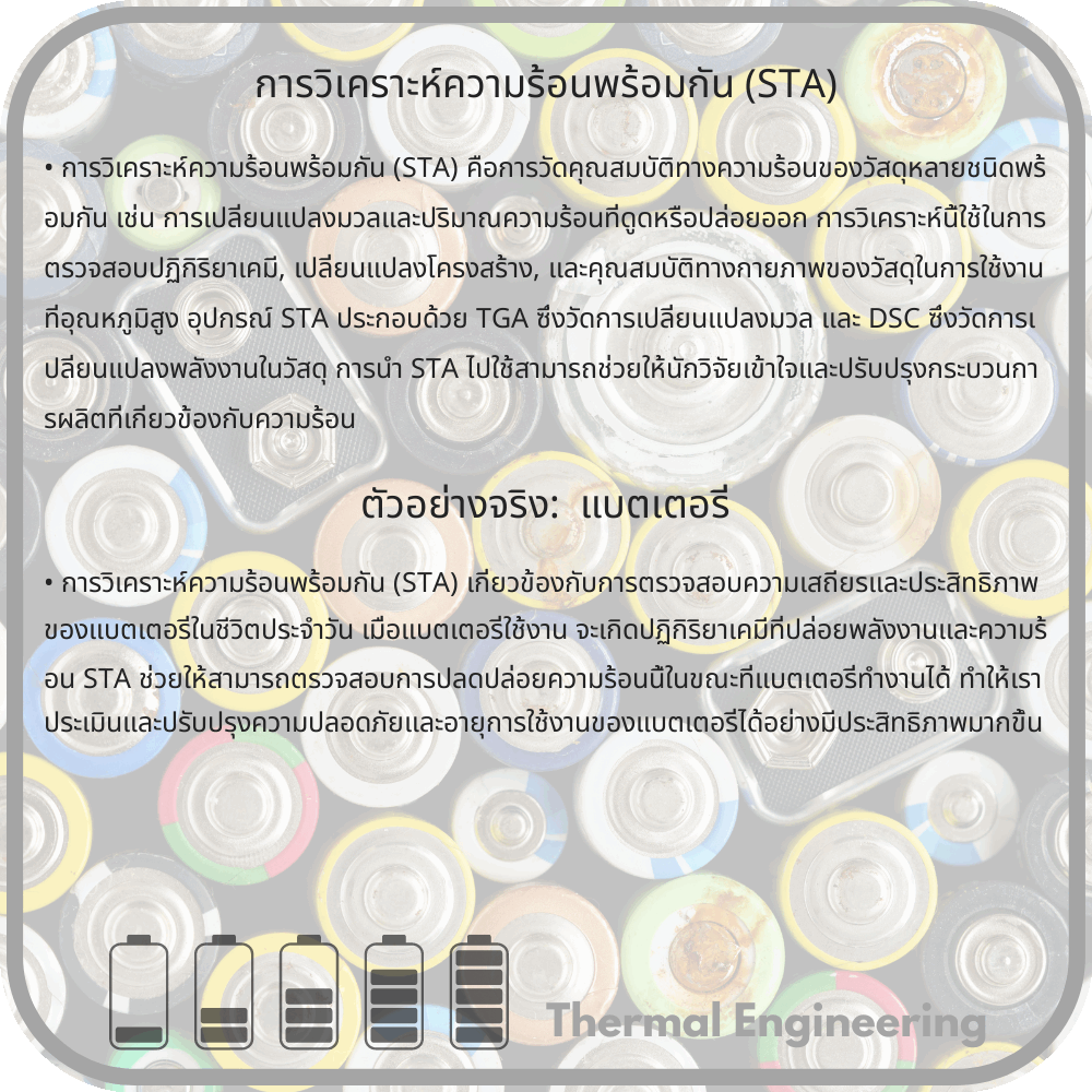 การวิเคราะห์ความร้อนพร้อมกัน (STA)