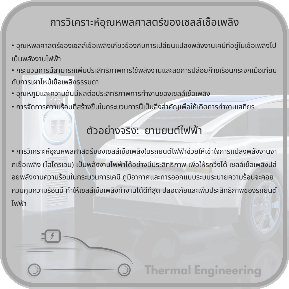 การวิเคราะห์อุณหพลศาสตร์ของเซลล์เชื้อเพลิง