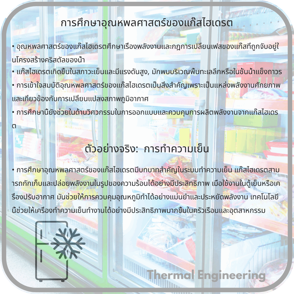 การศึกษาอุณหพลศาสตร์ของแก๊สไฮเดรต