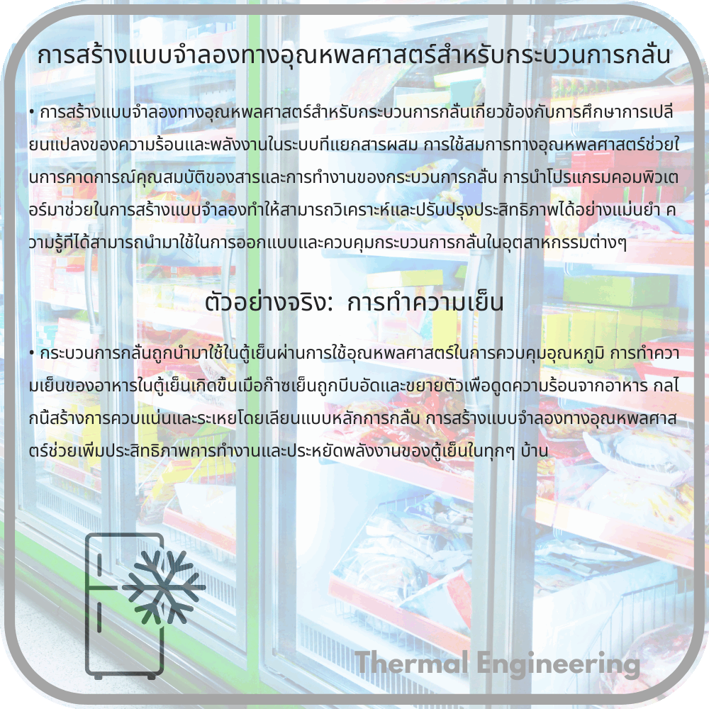 การสร้างแบบจำลองทางอุณหพลศาสตร์สำหรับกระบวนการกลั่น