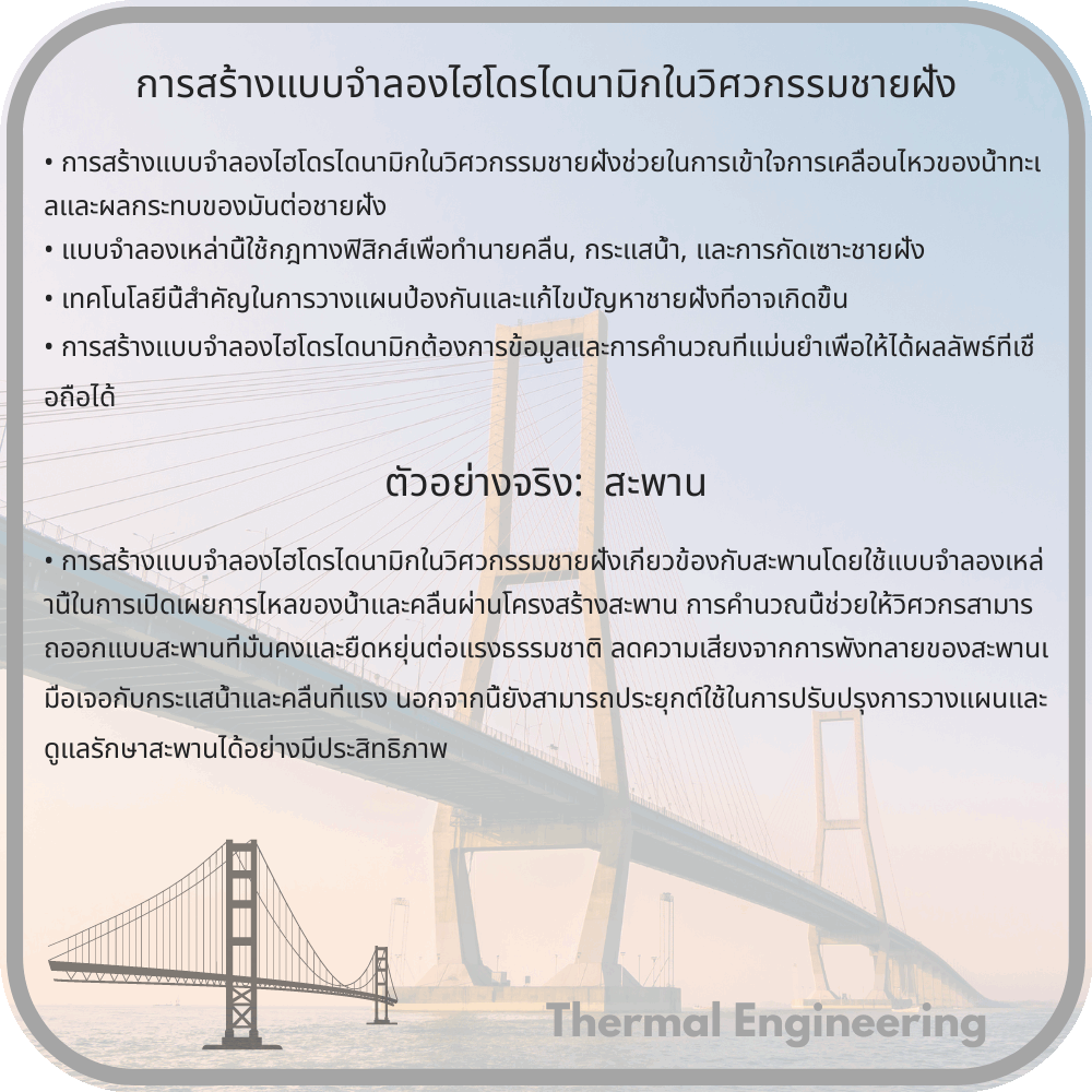 การสร้างแบบจำลองไฮโดรไดนามิกในวิศวกรรมชายฝั่ง