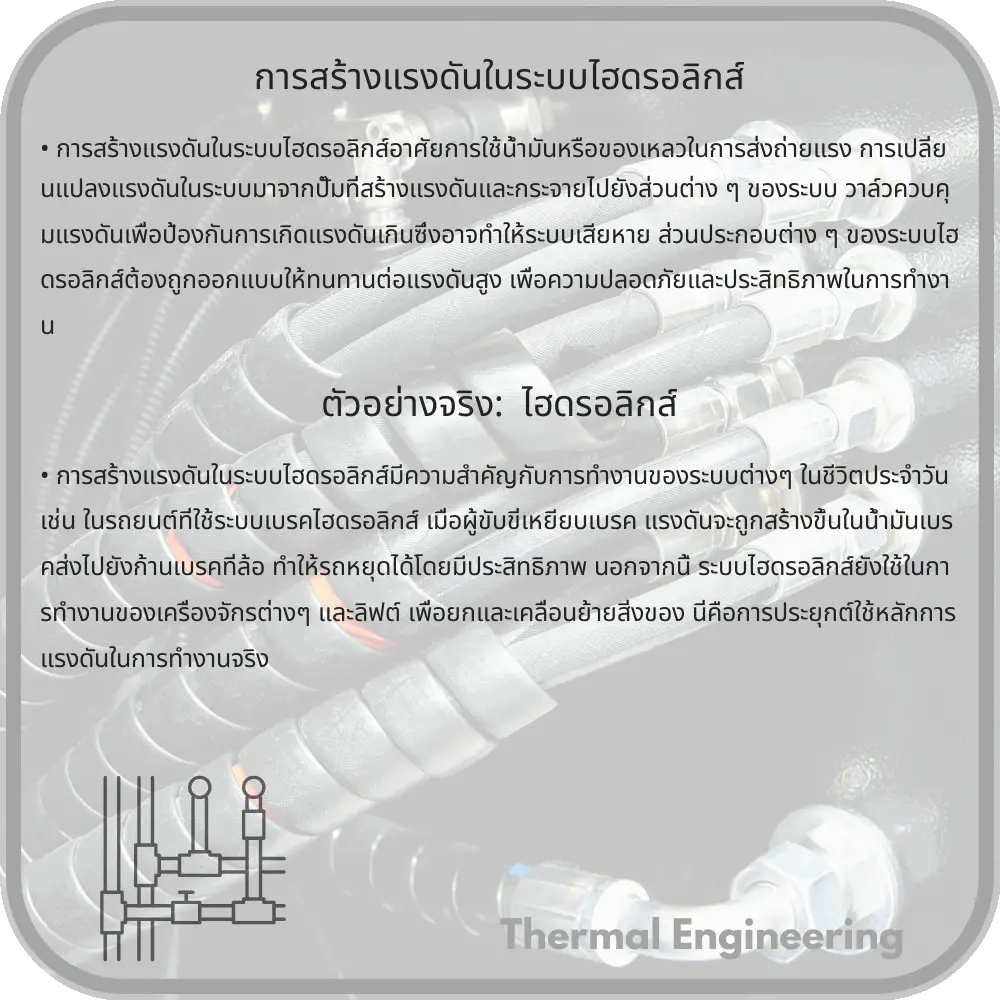 การสร้างแรงดันในระบบไฮดรอลิกส์