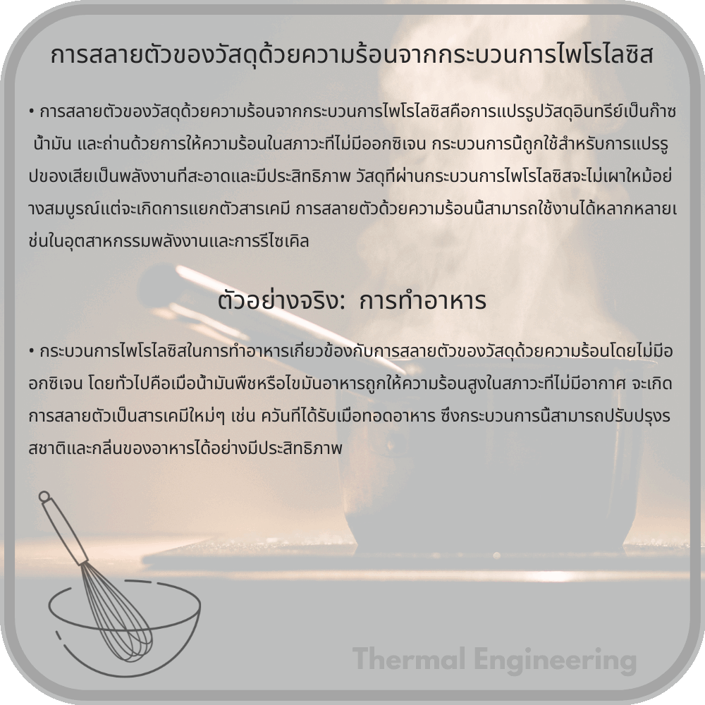 การสลายตัวของวัสดุด้วยความร้อนจากกระบวนการไพโรไลซิส