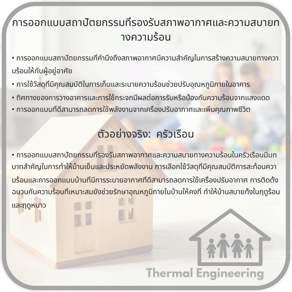 การออกแบบสถาปัตยกรรมที่รองรับสภาพอากาศและความสบายทางความร้อน