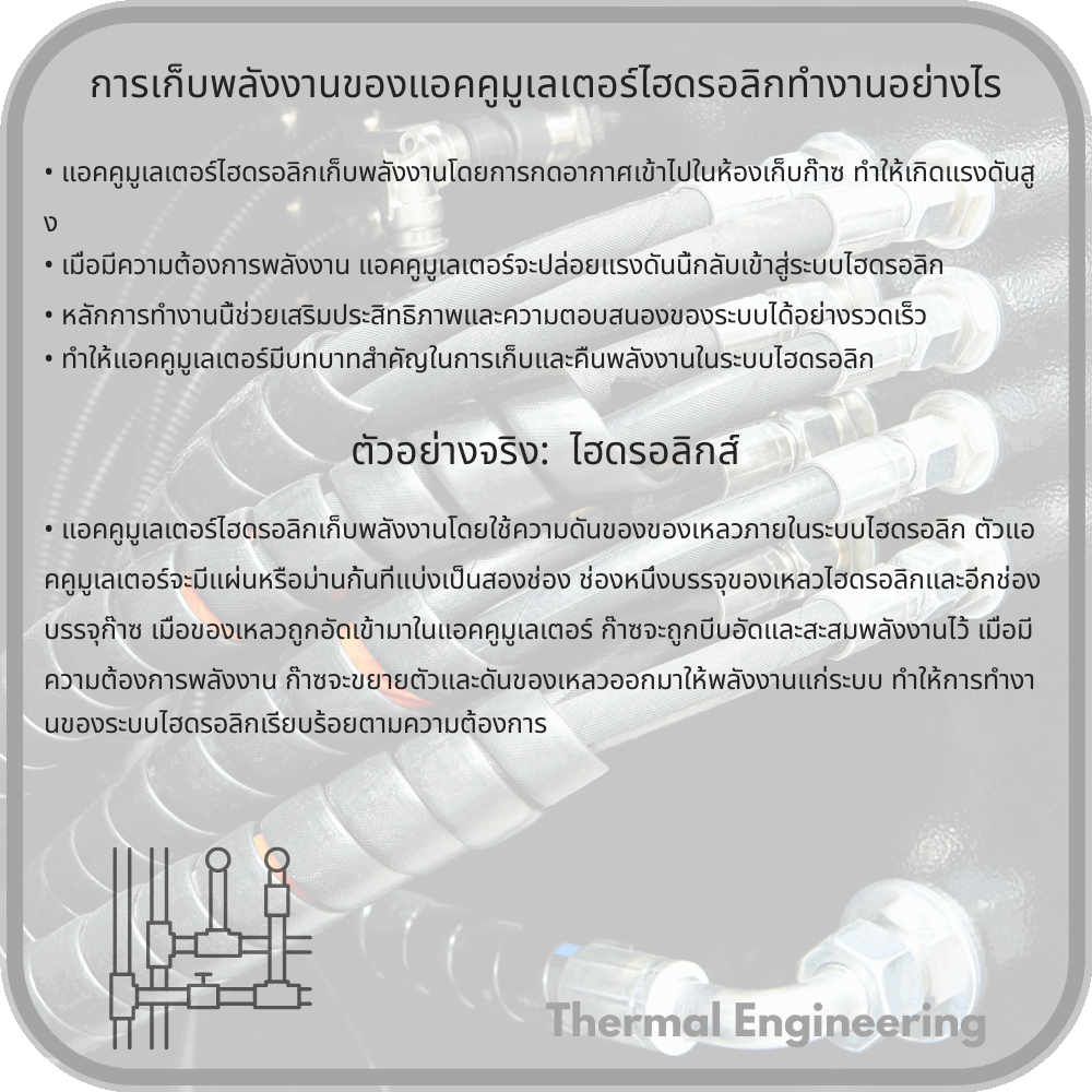 การเก็บพลังงานของแอคคูมูเลเตอร์ไฮดรอลิกทำงานอย่างไร