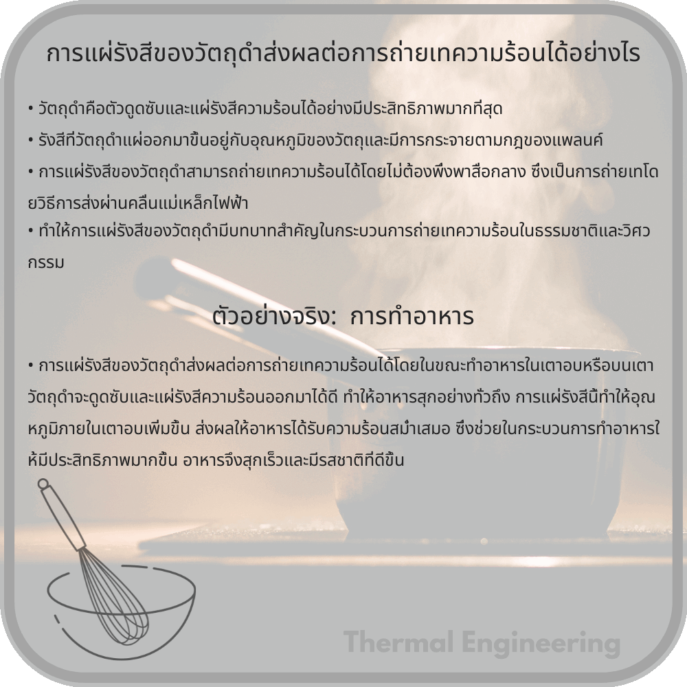 การแผ่รังสีของวัตถุดำส่งผลต่อการถ่ายเทความร้อนได้อย่างไร
