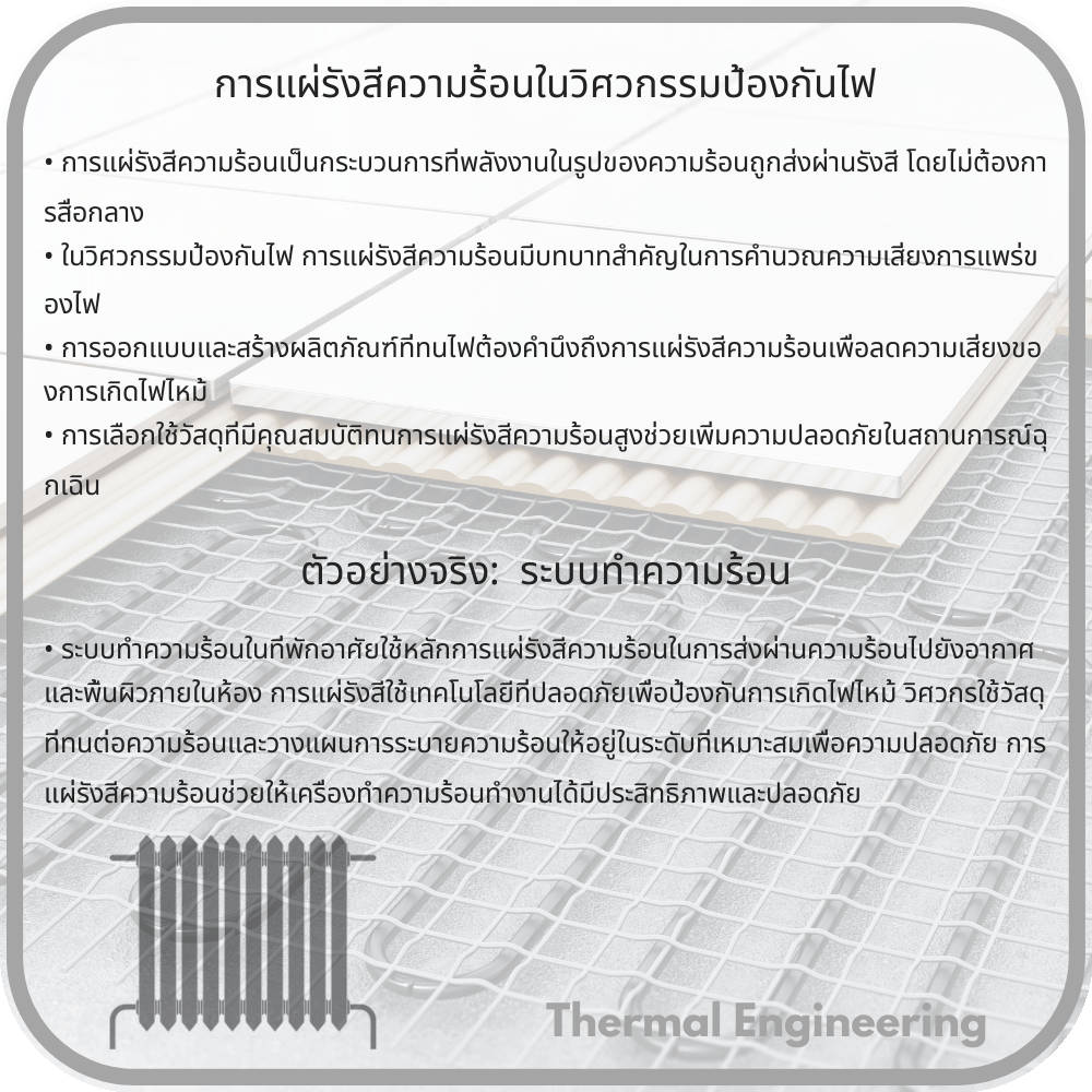 การแผ่รังสีความร้อนในวิศวกรรมป้องกันไฟ