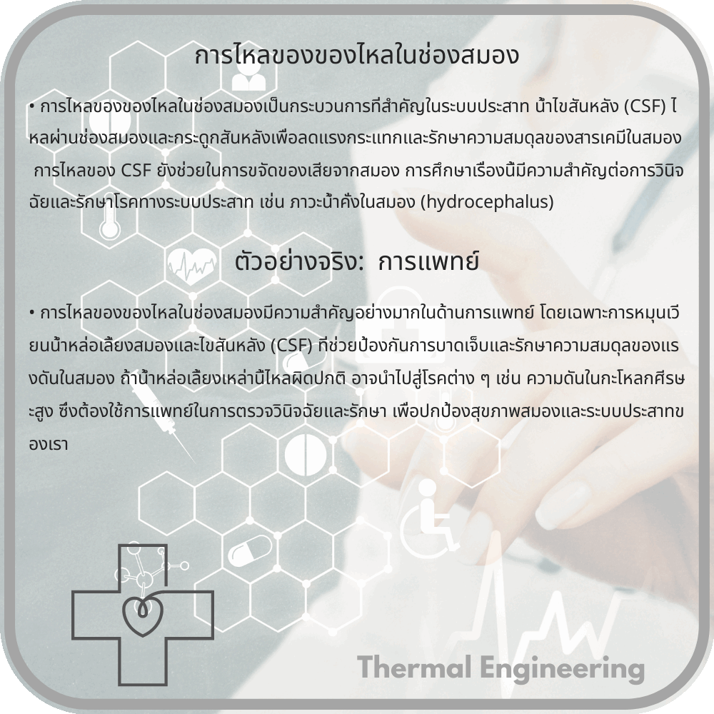 การไหลของของไหลในช่องสมอง