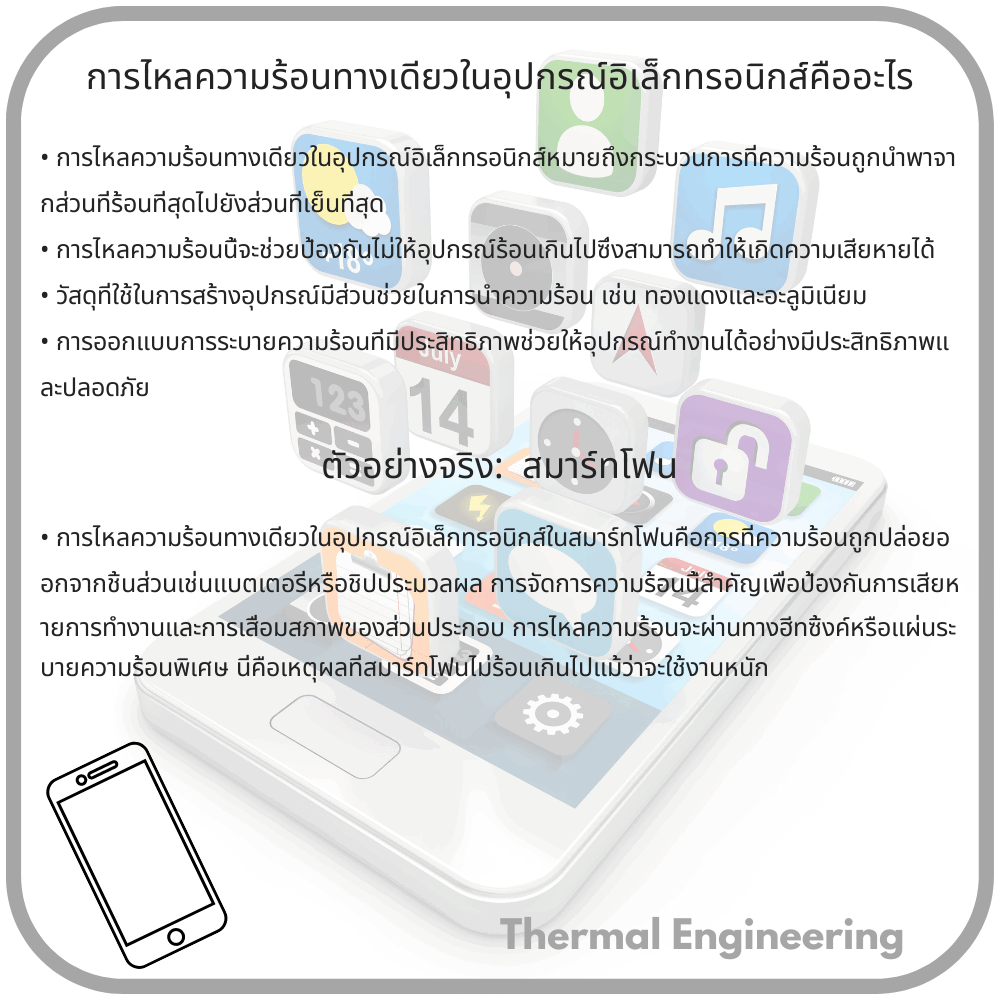 การไหลความร้อนทางเดียวในอุปกรณ์อิเล็กทรอนิกส์คืออะไร