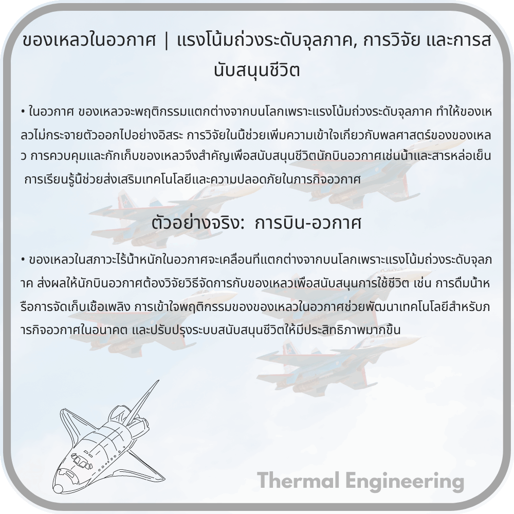 ของเหลวในอวกาศ | แรงโน้มถ่วงระดับจุลภาค, การวิจัย และการสนับสนุนชีวิต