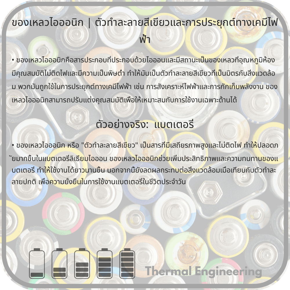 ของเหลวไอออนิก | ตัวทำละลายสีเขียวและการประยุกต์ทางเคมีไฟฟ้า