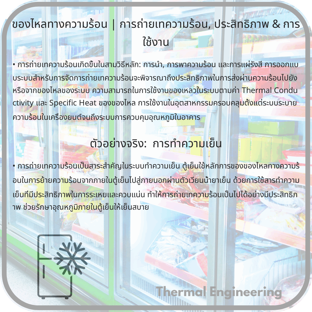 ของไหลทางความร้อน | การถ่ายเทความร้อน, ประสิทธิภาพ & การใช้งาน