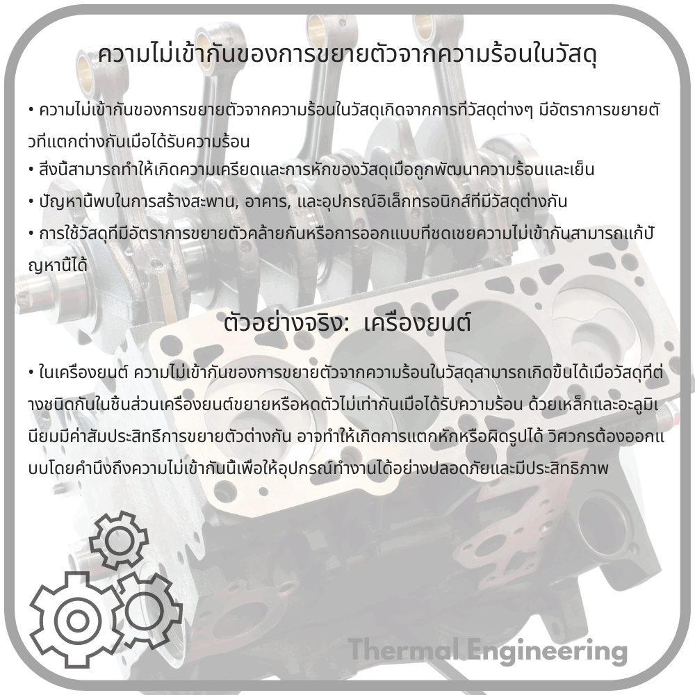 ความไม่เข้ากันของการขยายตัวจากความร้อนในวัสดุ