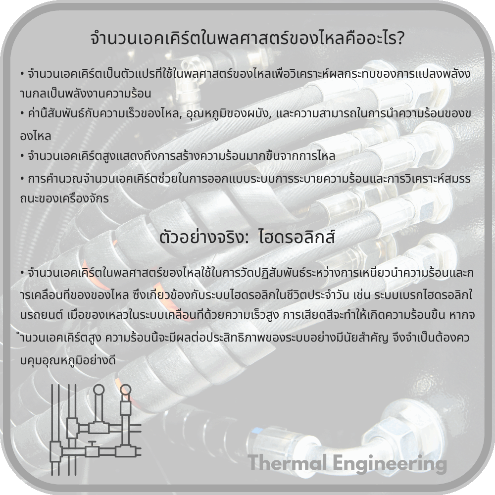 จำนวนเอคเคิร์ตในพลศาสตร์ของไหลคืออะไร?