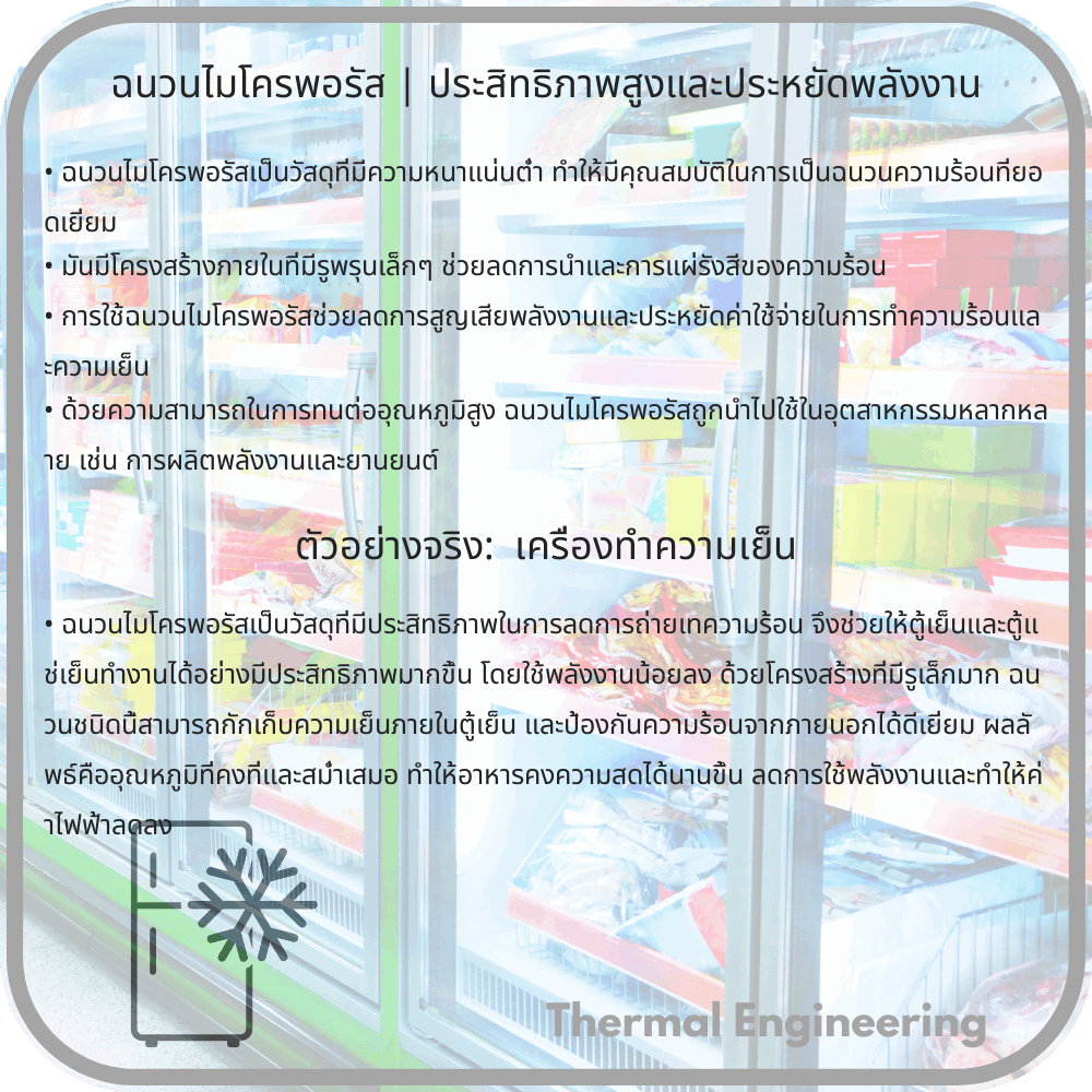 ฉนวนไมโครพอรัส | ประสิทธิภาพสูงและประหยัดพลังงาน