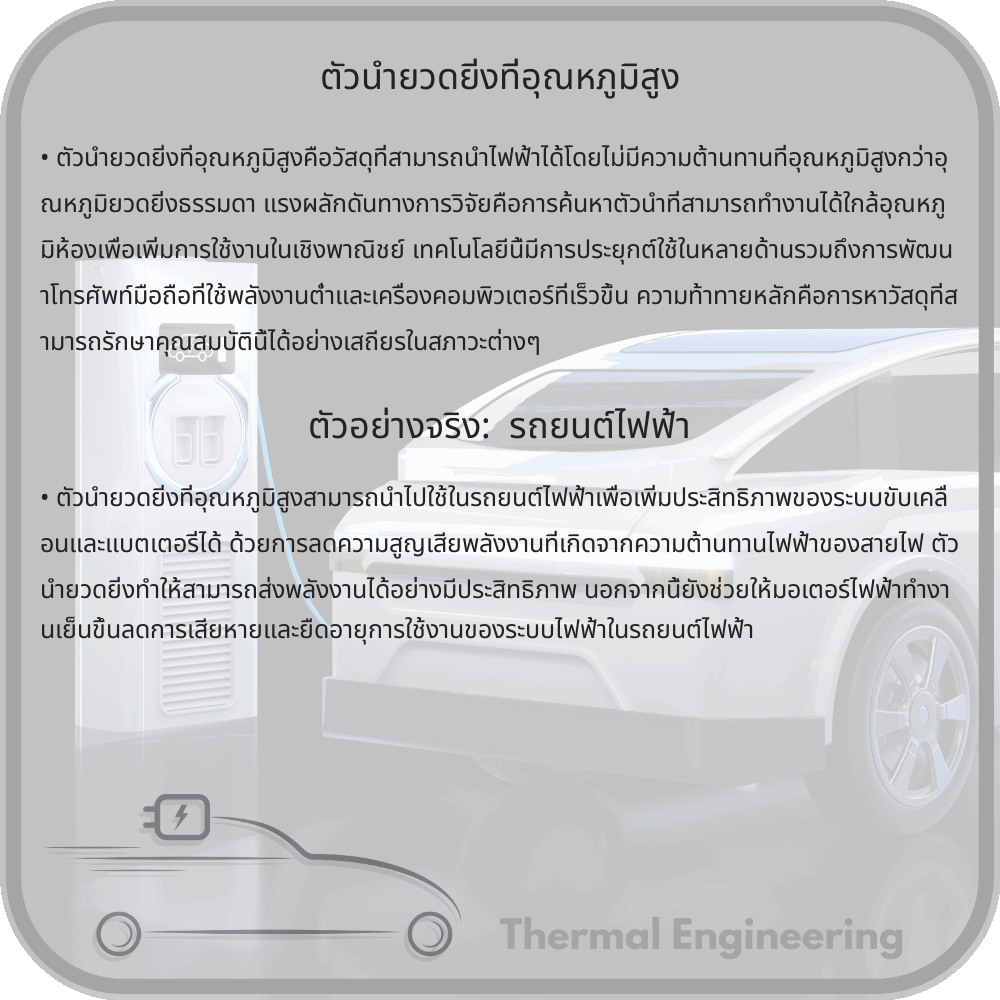 ตัวนำยวดยิ่งที่อุณหภูมิสูง