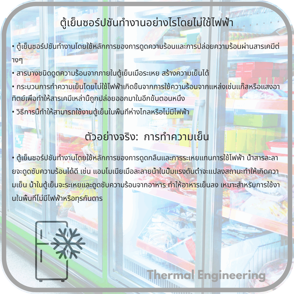 ตู้เย็นซอร์ปชันทำงานอย่างไรโดยไม่ใช้ไฟฟ้า