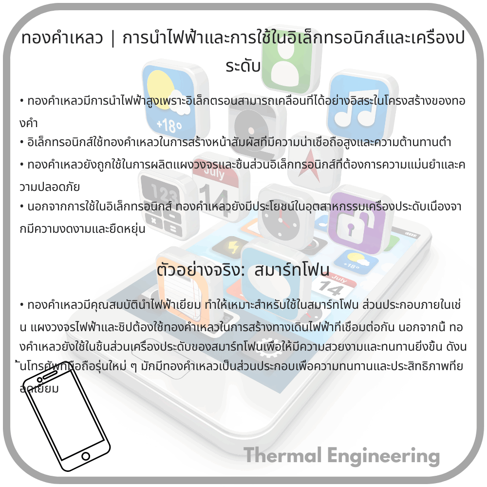 ทองคำเหลว | การนำไฟฟ้าและการใช้ในอิเล็กทรอนิกส์และเครื่องประดับ