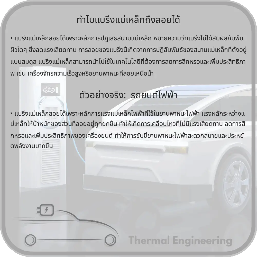 ทำไมแบริ่งแม่เหล็กถึงลอยได้