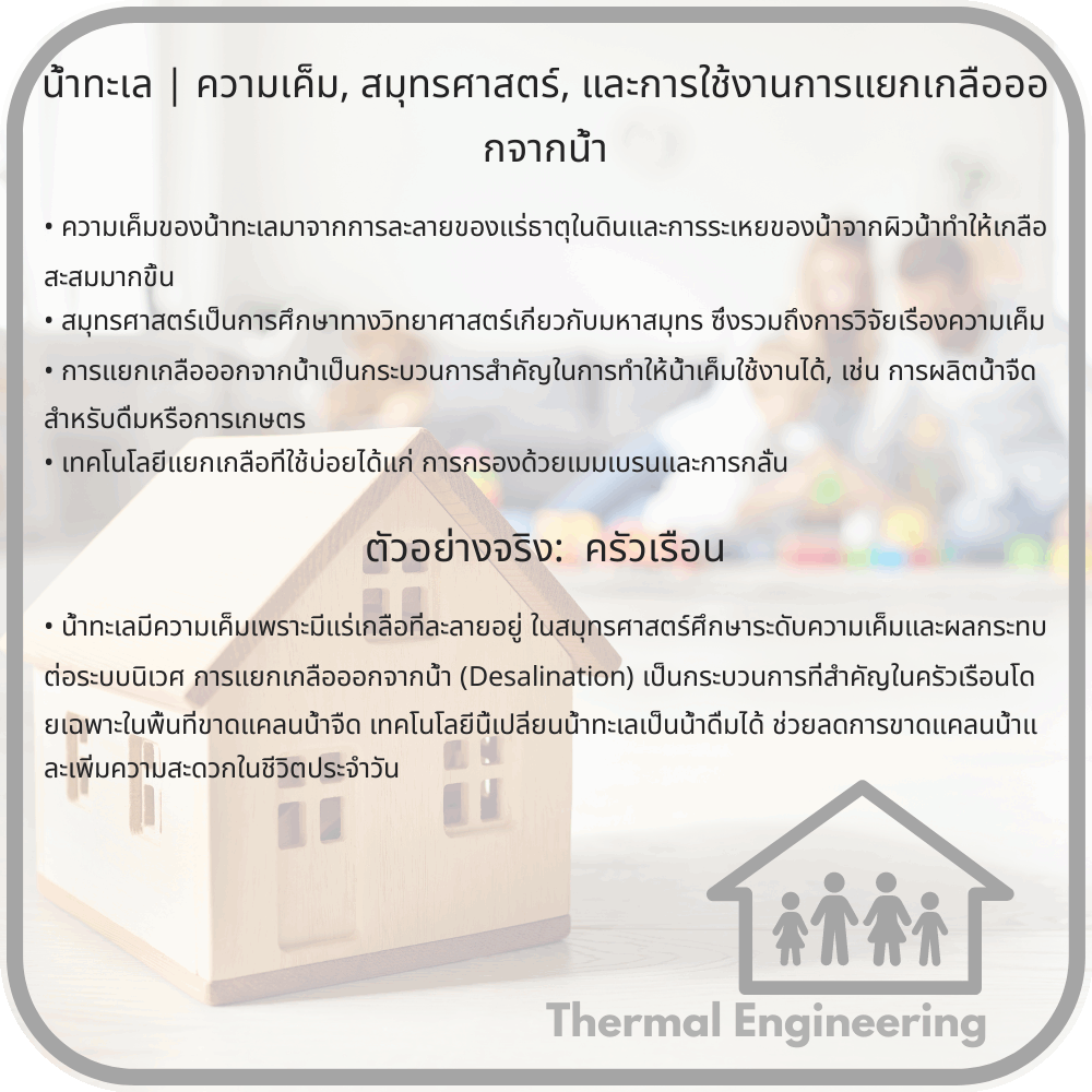 น้ำทะเล | ความเค็ม, สมุทรศาสตร์, และการใช้งานการแยกเกลือออกจากน้ำ