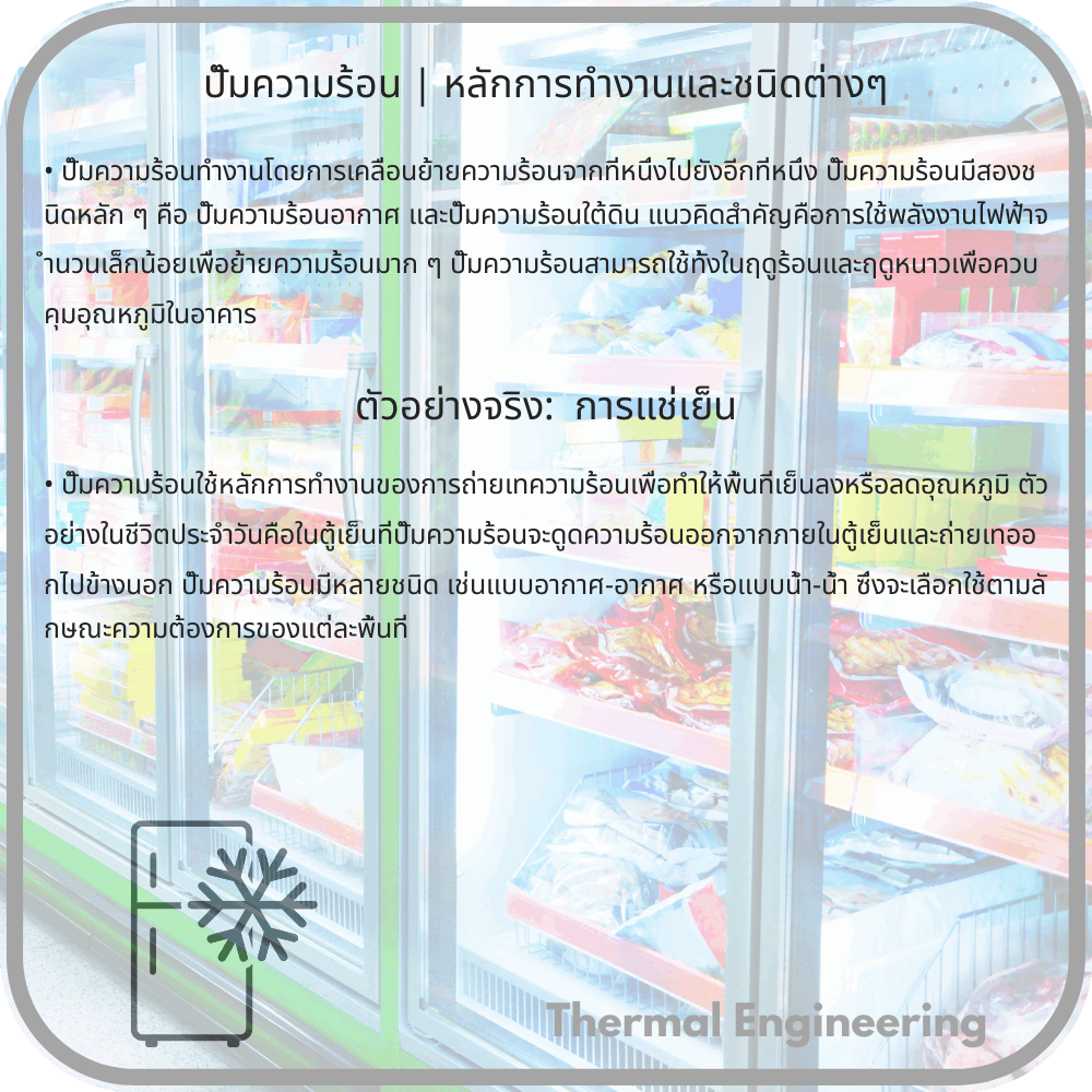 ปั๊มความร้อน | หลักการทำงานและชนิดต่างๆ