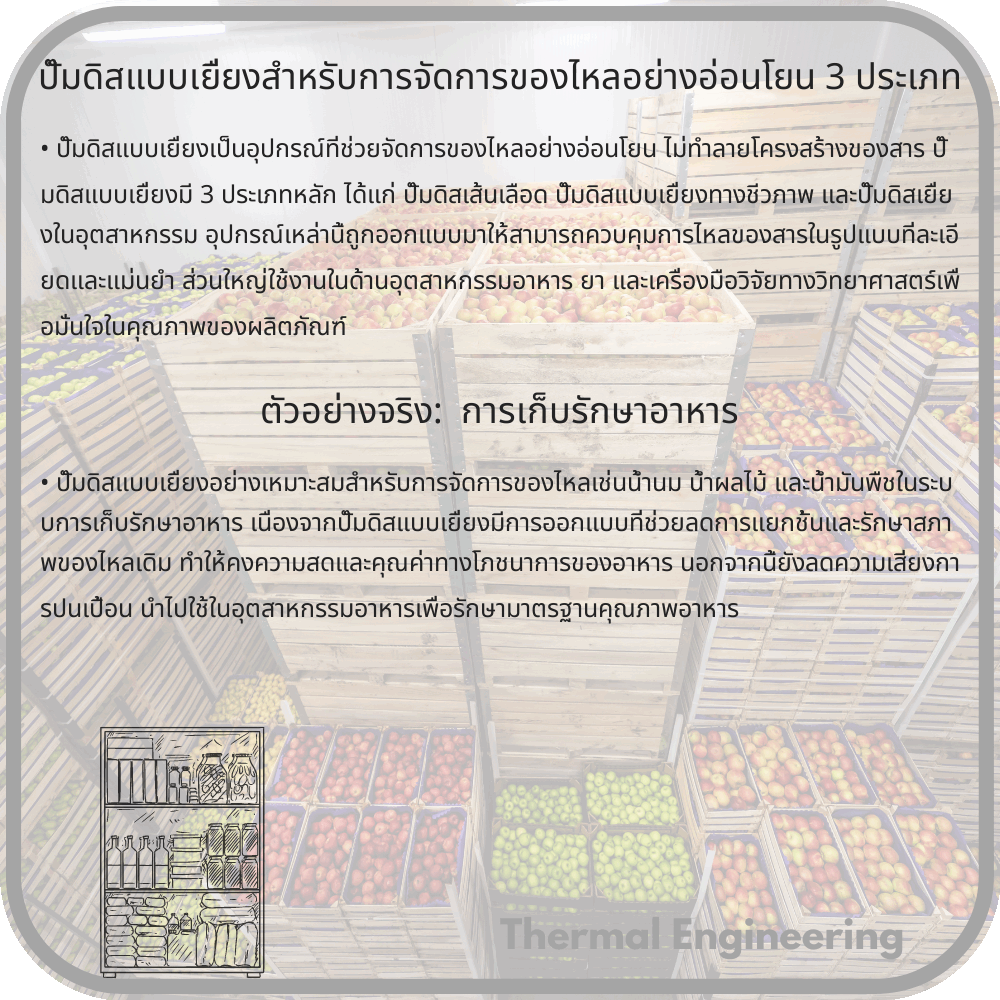 ปั๊มดิสแบบเยื่ยงสำหรับการจัดการของไหลอย่างอ่อนโยน 3 ประเภท