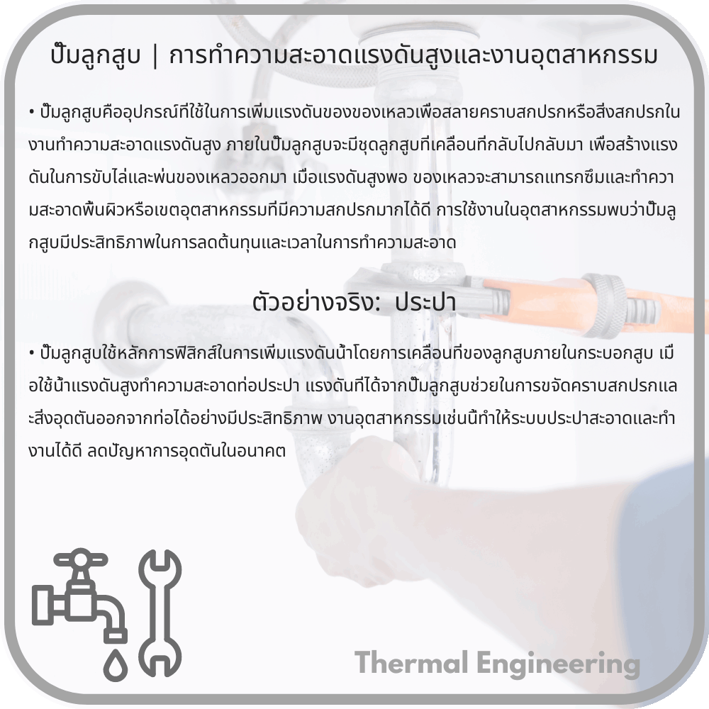 ปั๊มลูกสูบ | การทำความสะอาดแรงดันสูงและงานอุตสาหกรรม