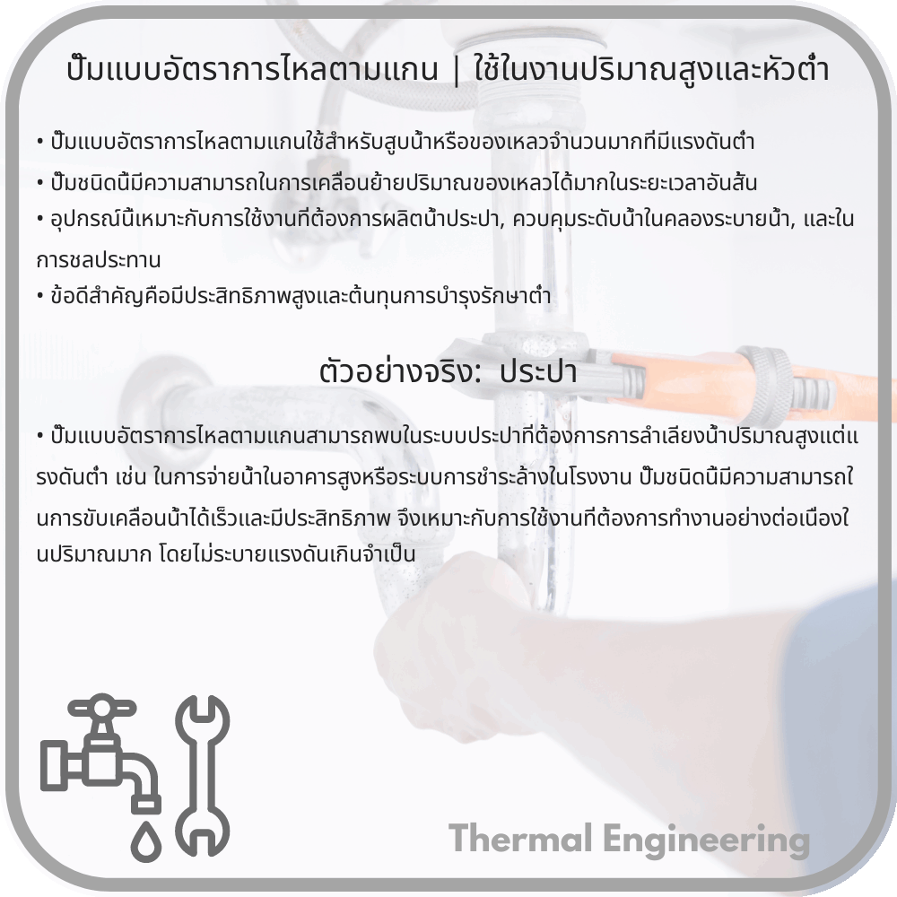 ปั๊มแบบอัตราการไหลตามแกน | ใช้ในงานปริมาณสูงและหัวต่ำ